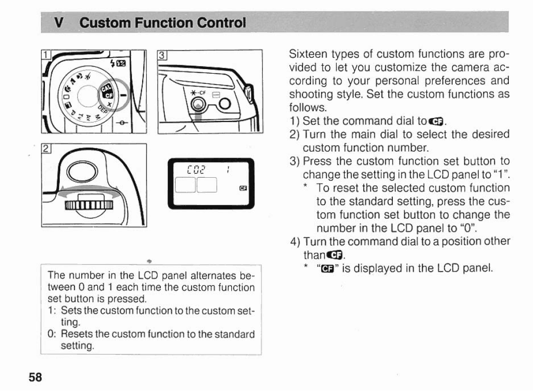 Canon EOSA2E manual 