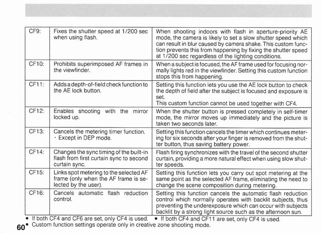 Canon EOSA2E manual 