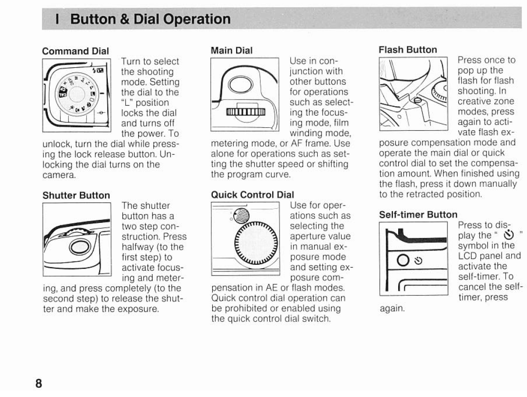 Canon EOSA2E manual 