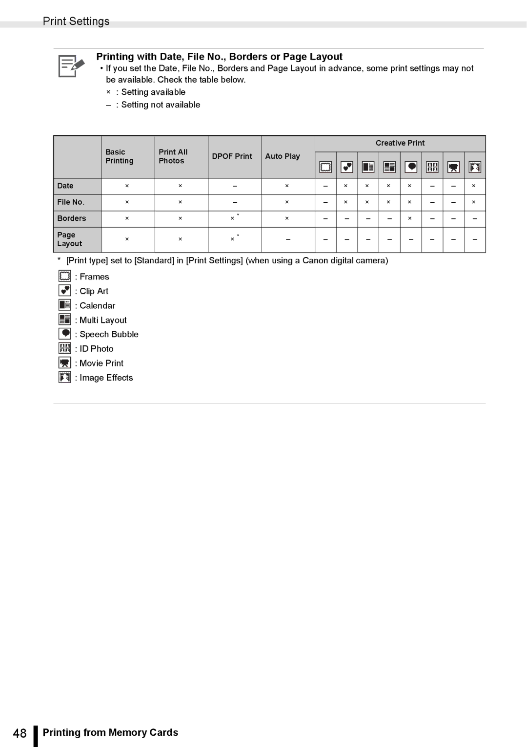 Canon ES20 manual Printing with Date, File No., Borders or Page Layout 