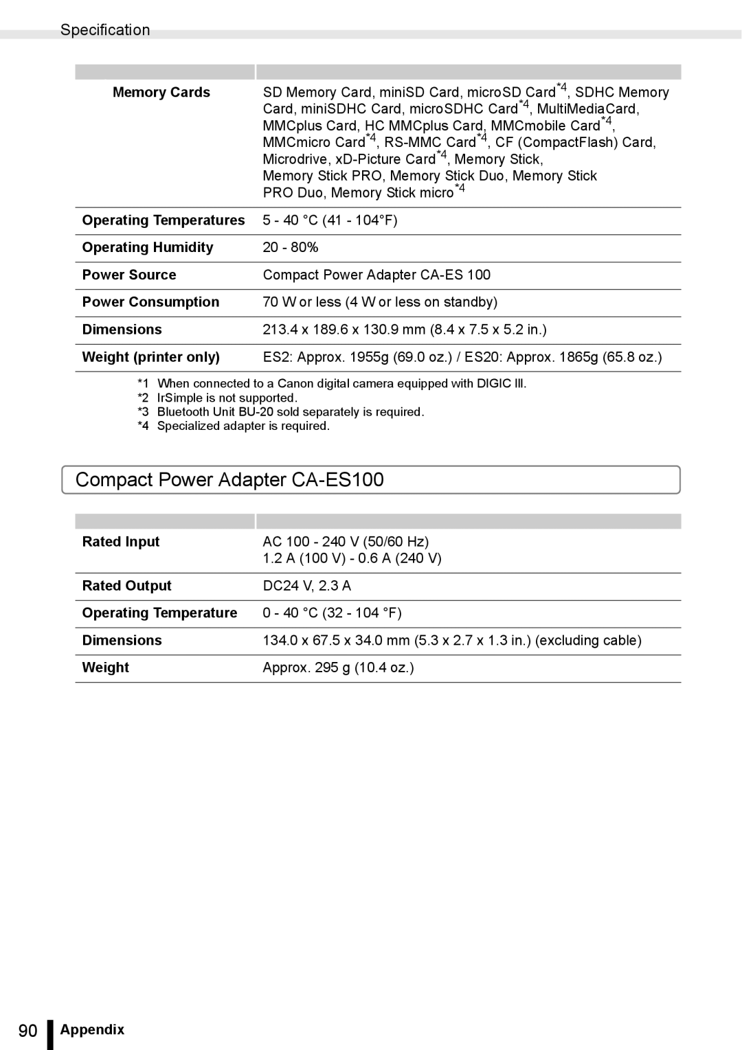 Canon ES20 manual Compact Power Adapter CA-ES100, Specification 