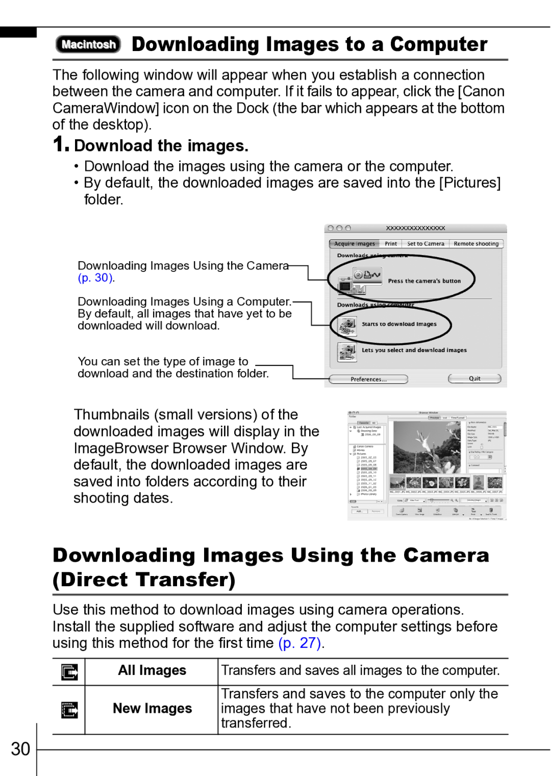 Canon ES75 manual Downloading Images Using the Camera Direct Transfer, All Images 