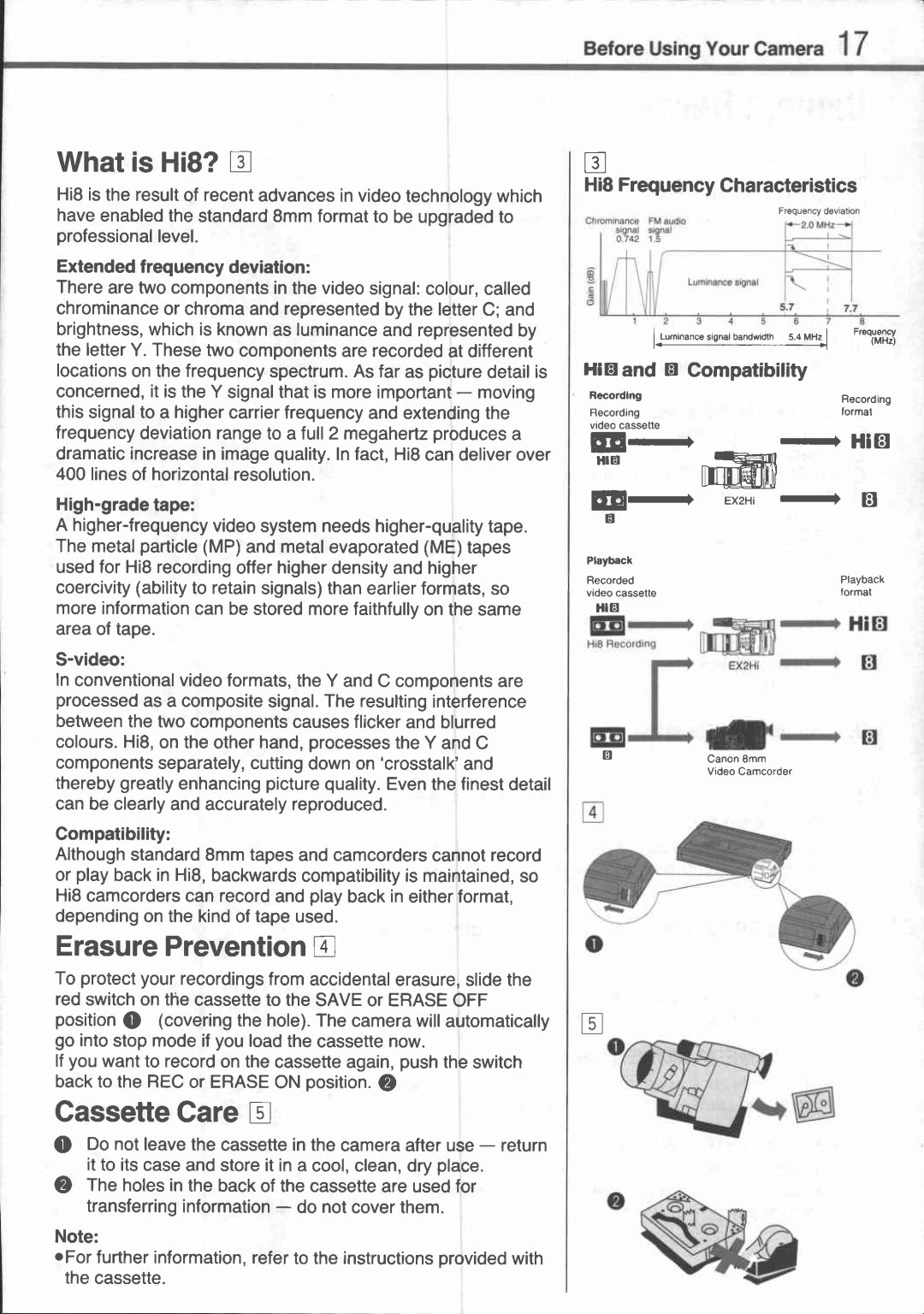 Canon EX 2 Hi manual 