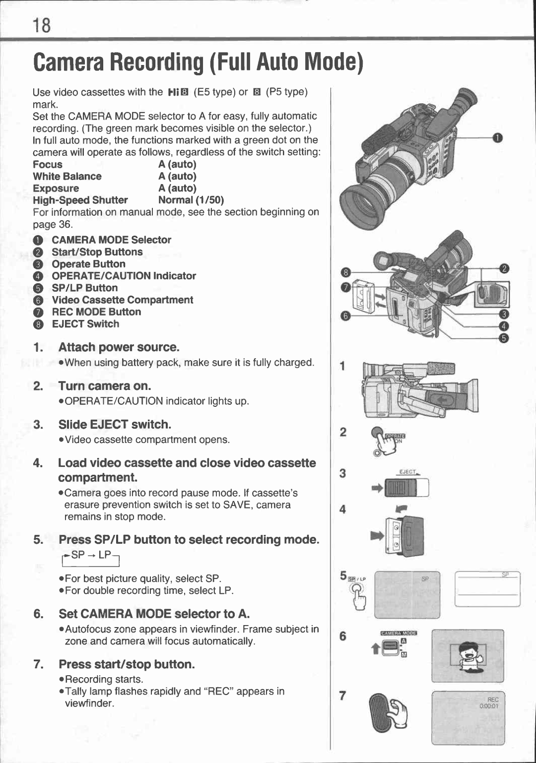 Canon EX 2 Hi manual 