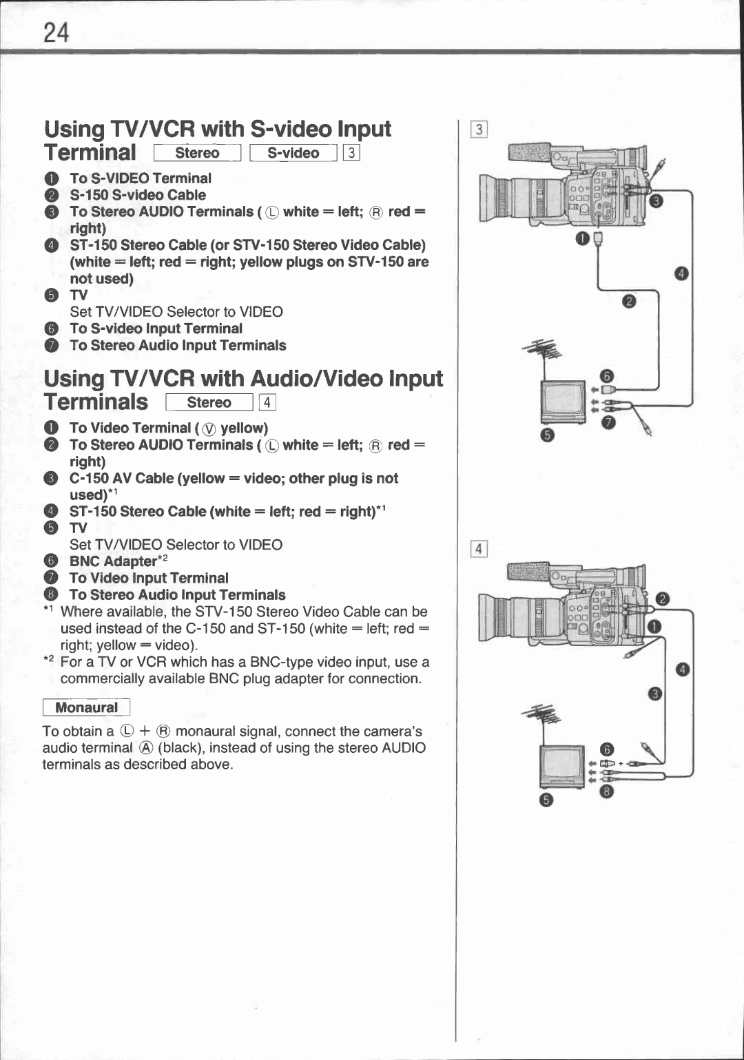 Canon EX 2 Hi manual 