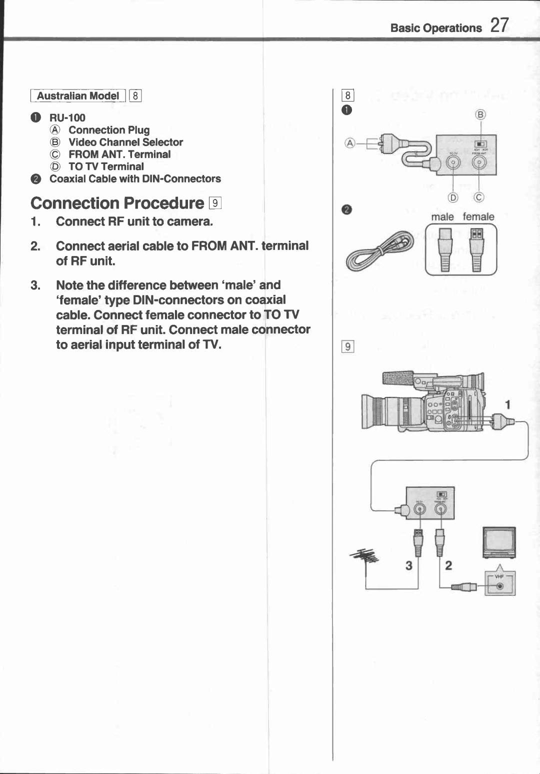 Canon EX 2 Hi manual 