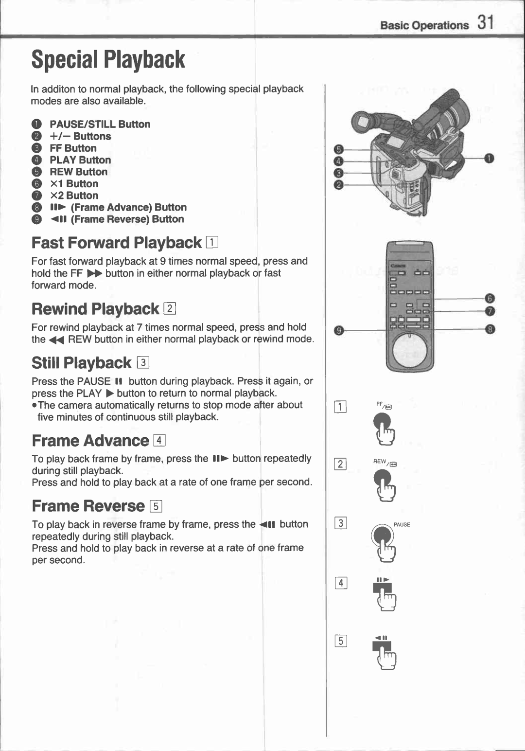 Canon EX 2 Hi manual 