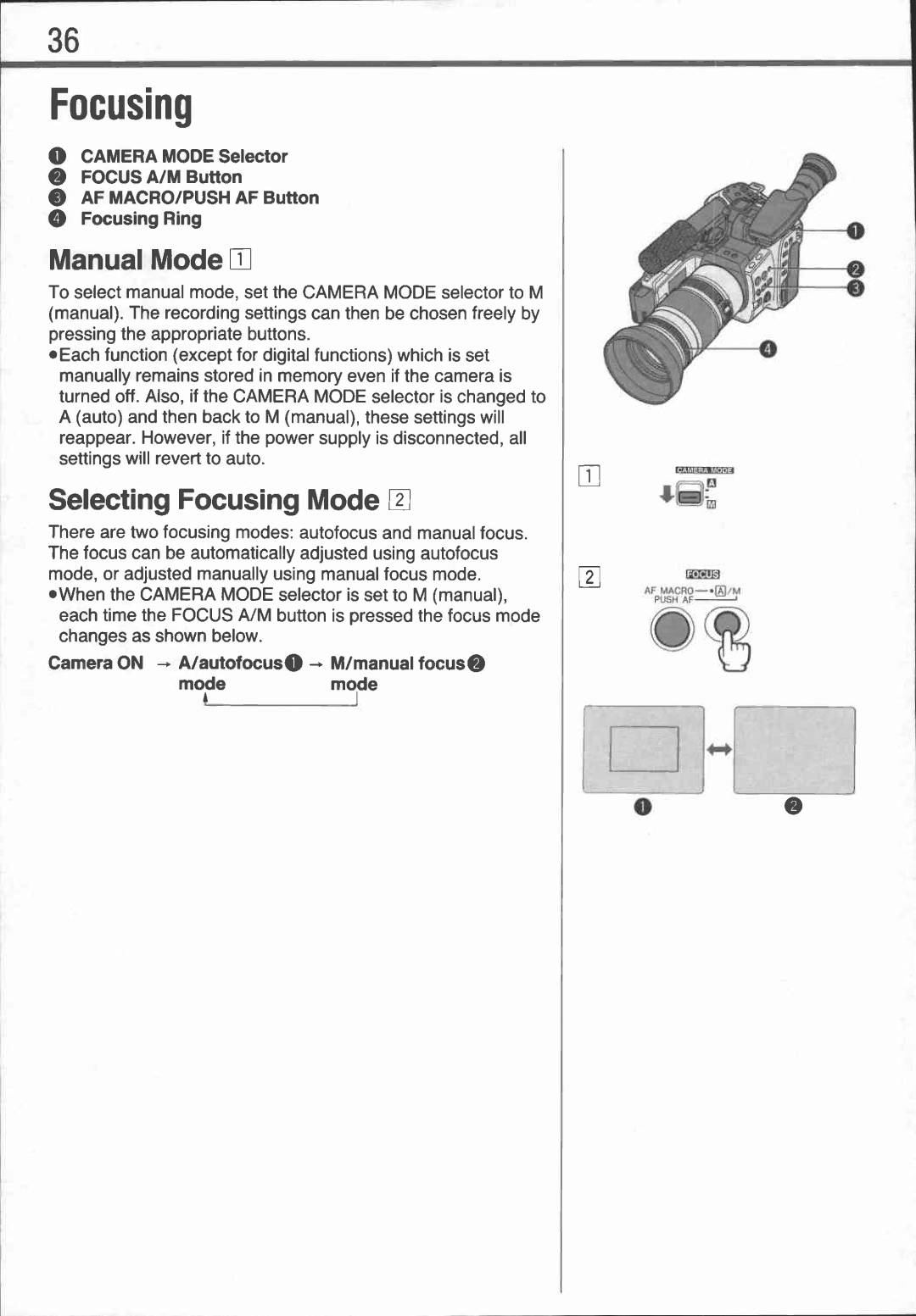 Canon EX 2 Hi manual 