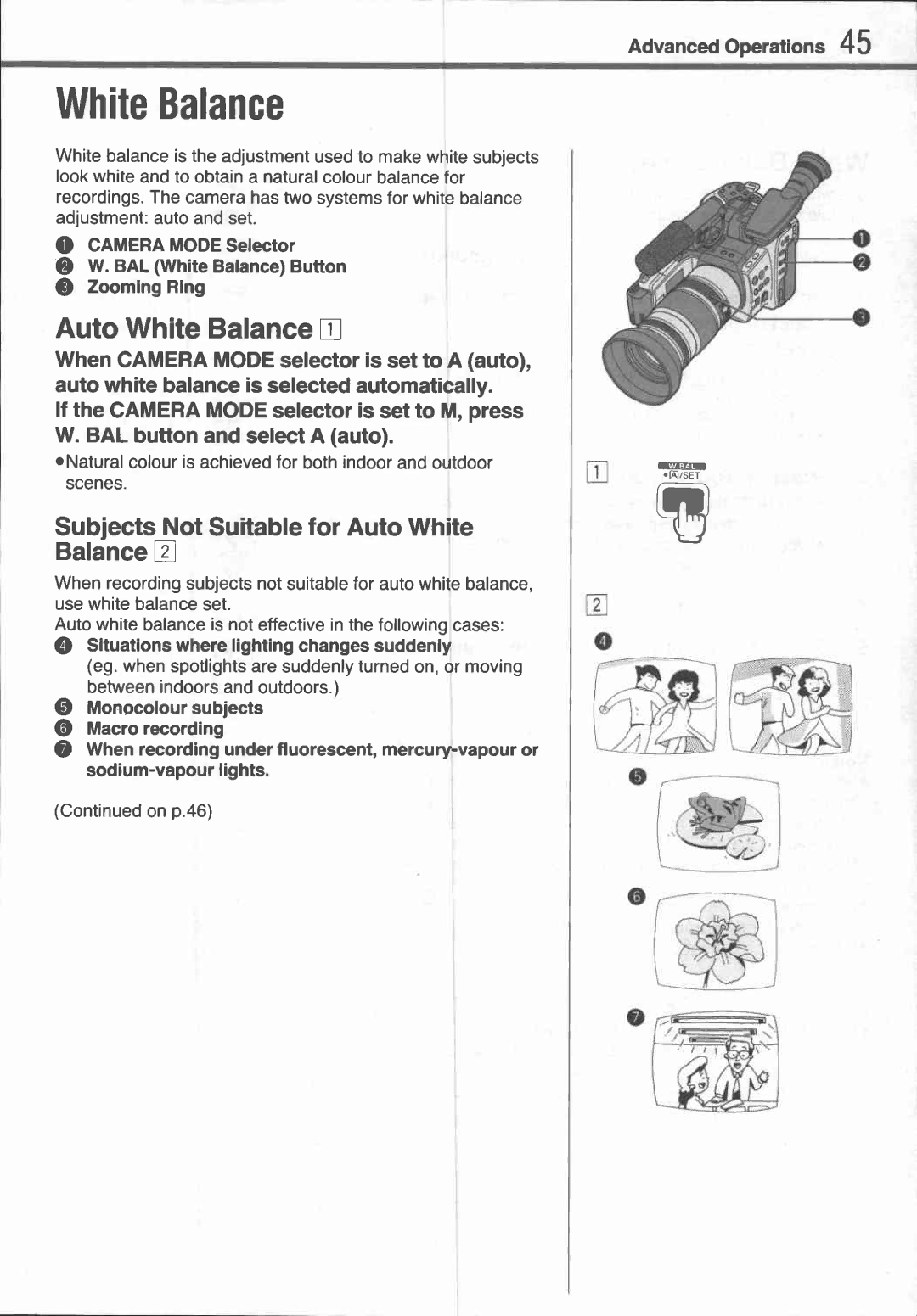 Canon EX 2 Hi manual 