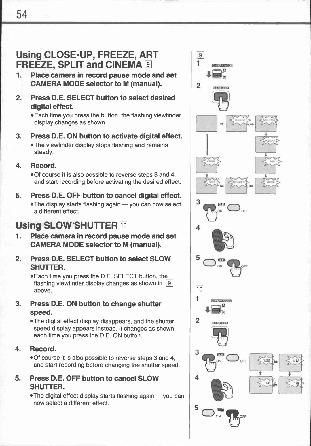 Canon EX 2 Hi manual 