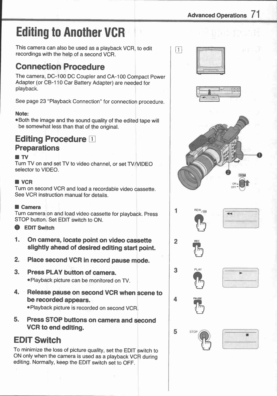 Canon EX 2 Hi manual 