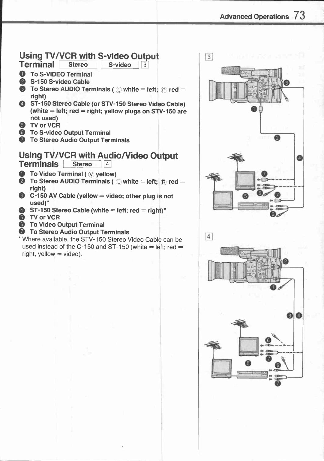 Canon EX 2 Hi manual 