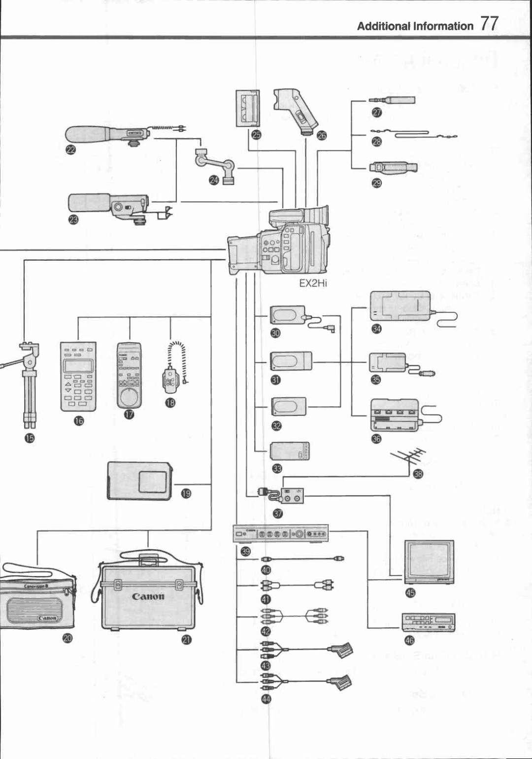 Canon EX 2 Hi manual 