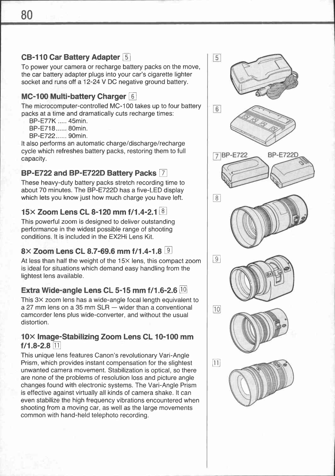 Canon EX 2 Hi manual 