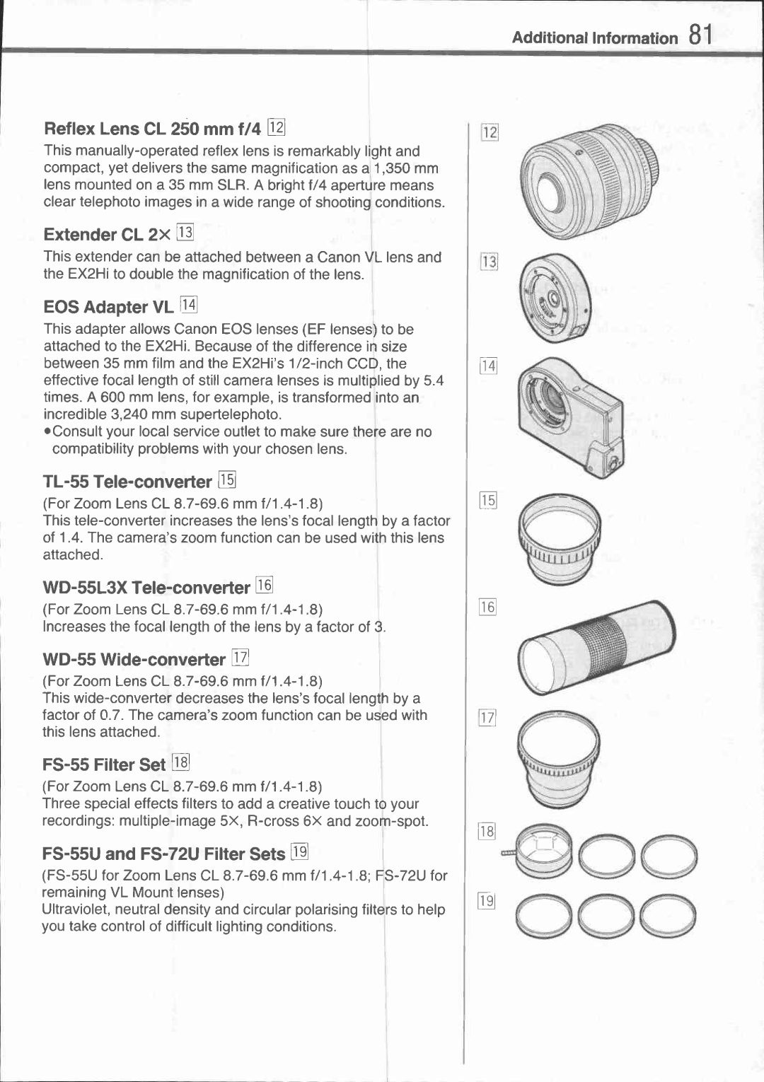 Canon EX 2 Hi manual 