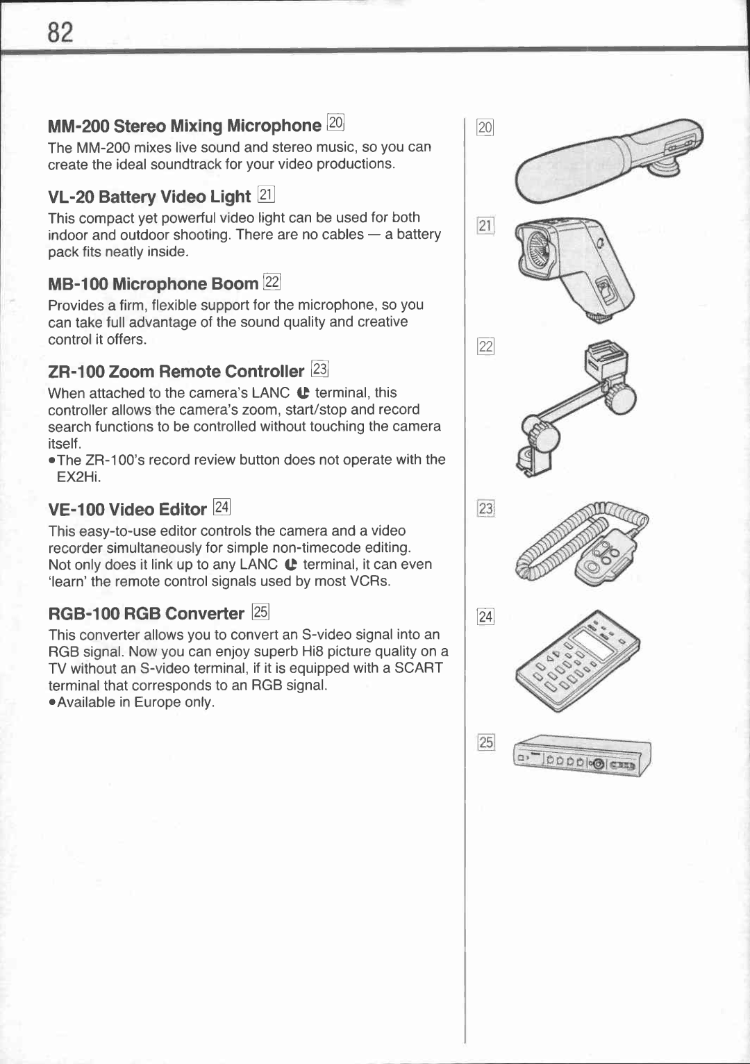 Canon EX 2 Hi manual 