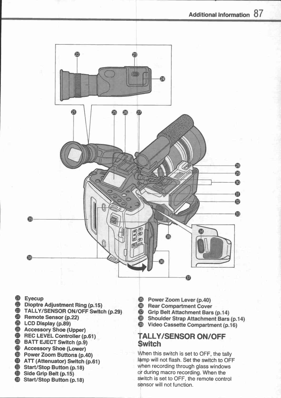 Canon EX 2 Hi manual 