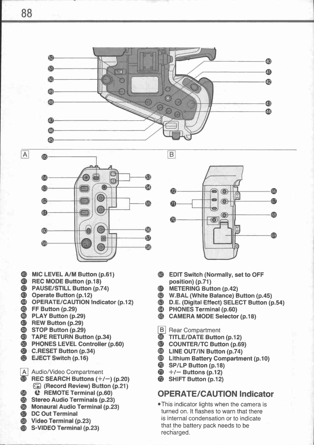 Canon EX 2 Hi manual 