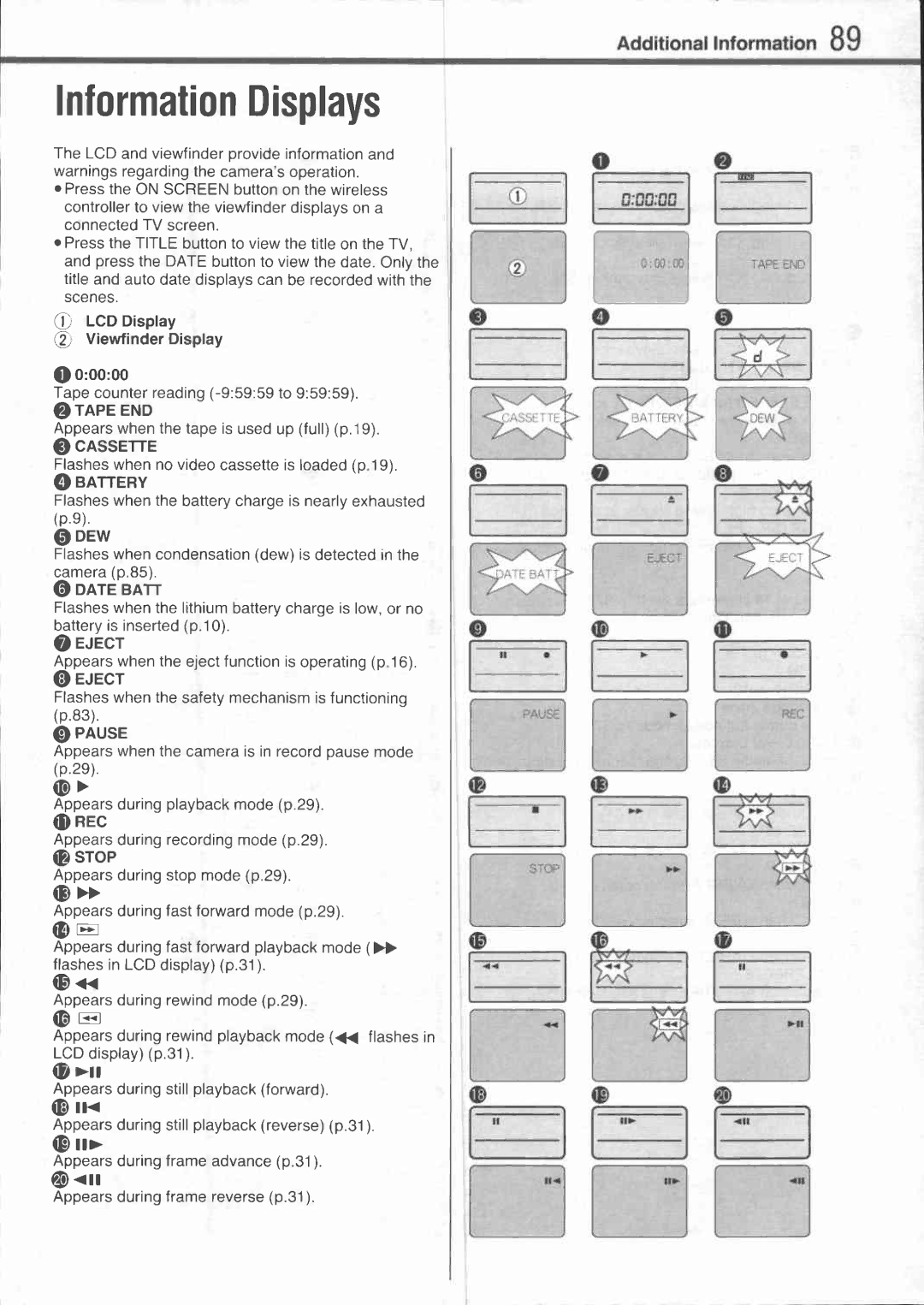 Canon EX 2 Hi manual 