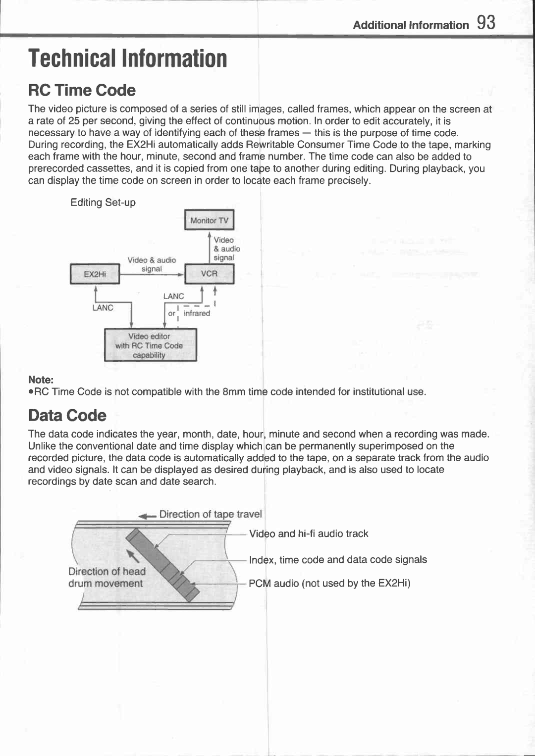 Canon EX 2 Hi manual 