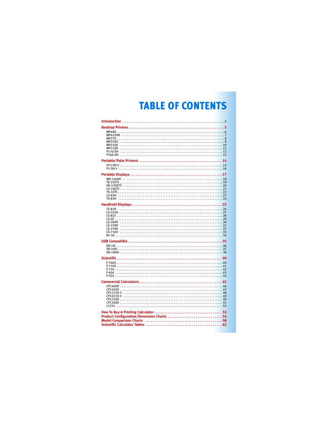 Canon 5093B001, F-604, 5565B002, Z-505 manual Table of Contents 