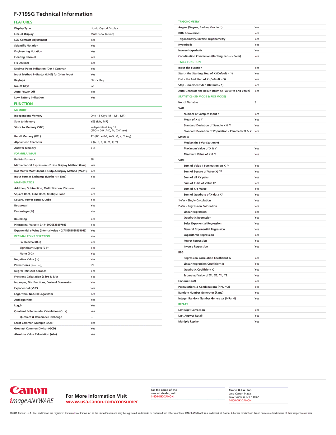 Canon F-719SG manual Features, Function 