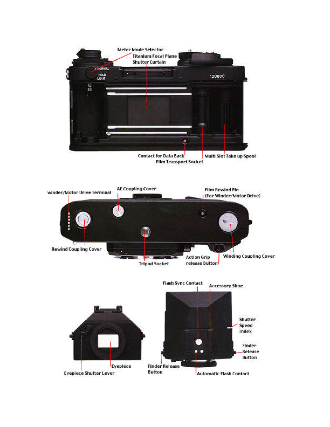 Canon F1-N manual 