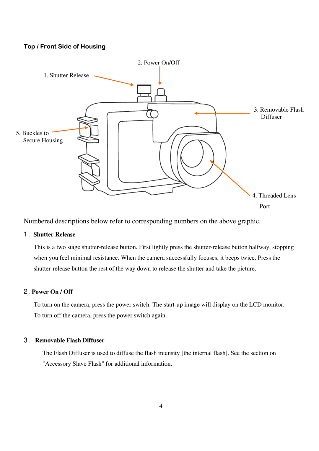 Canon FA-480 manual Shutter Release, Power On / Off, Removable Flash Diffuser 