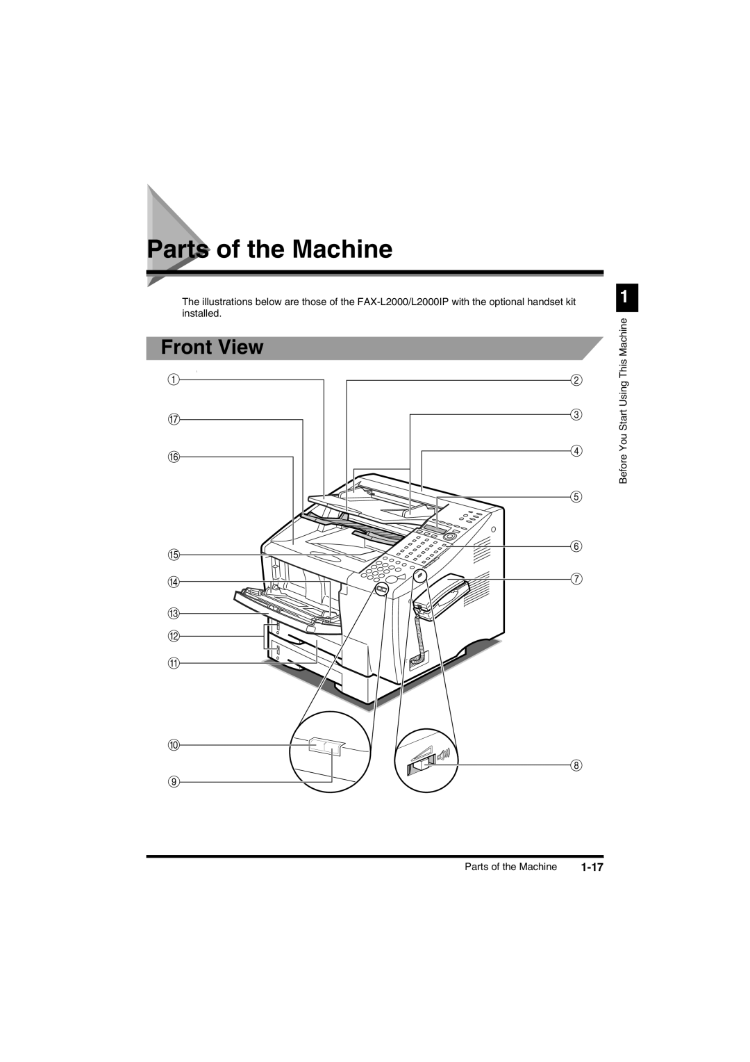 Canon FAX-L2000IP manual Front View, Before You Start Using This Machine Parts of the Machine 