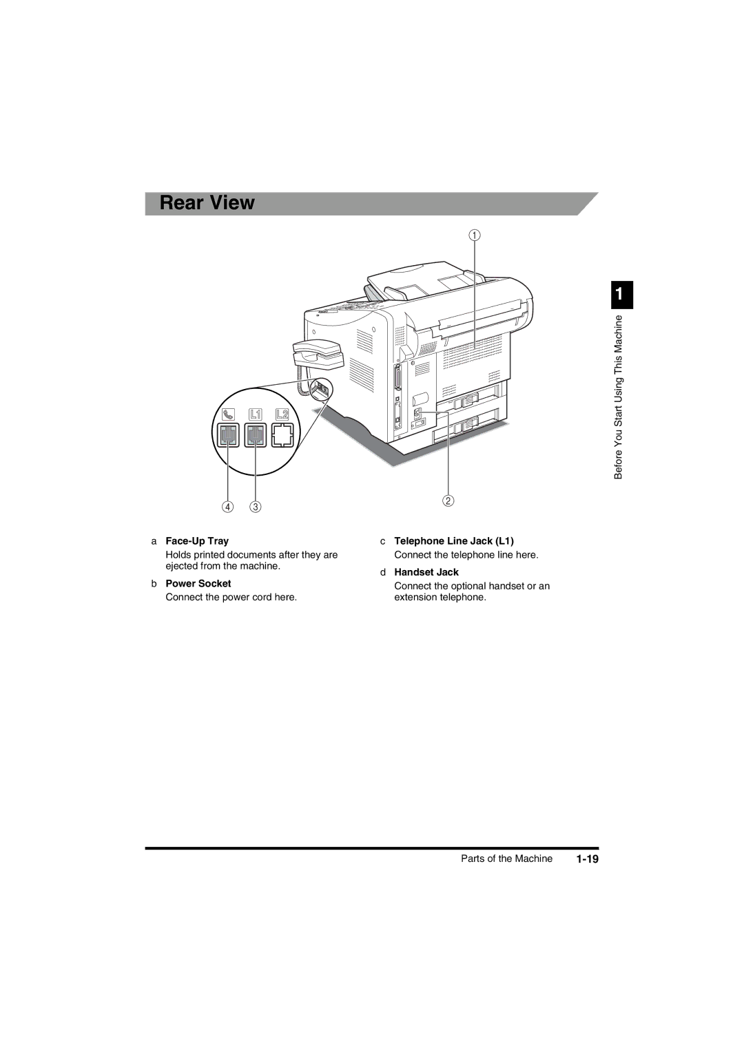 Canon FAX-L2000IP manual Rear View, Face-Up Tray, Power Socket 