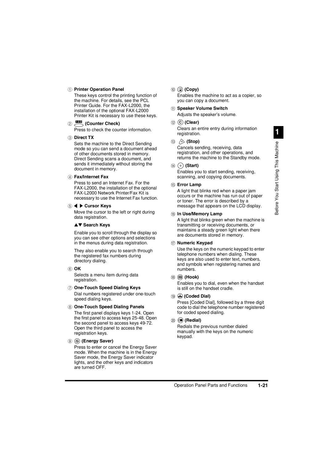 Canon FAX-L2000IP Printer Operation Panel, 2 3 Counter Check, Direct TX, Fax/Internet Fax, Cursor Keys, Search Keys, Copy 