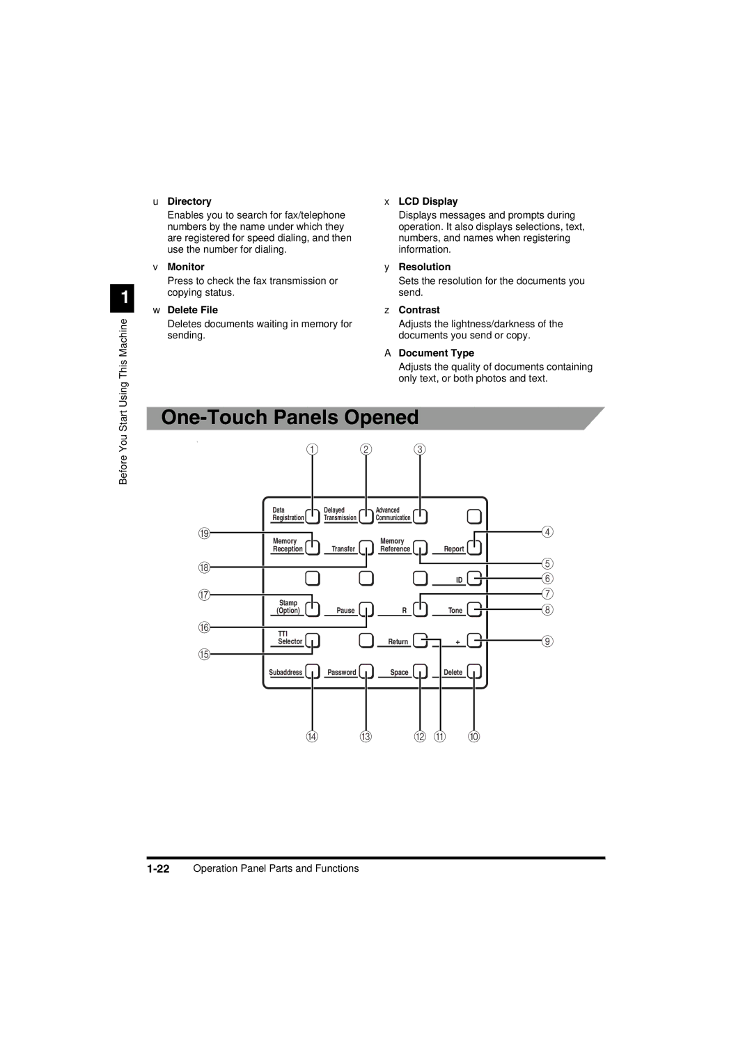 Canon FAX-L2000IP manual One-Touch Panels Opened 