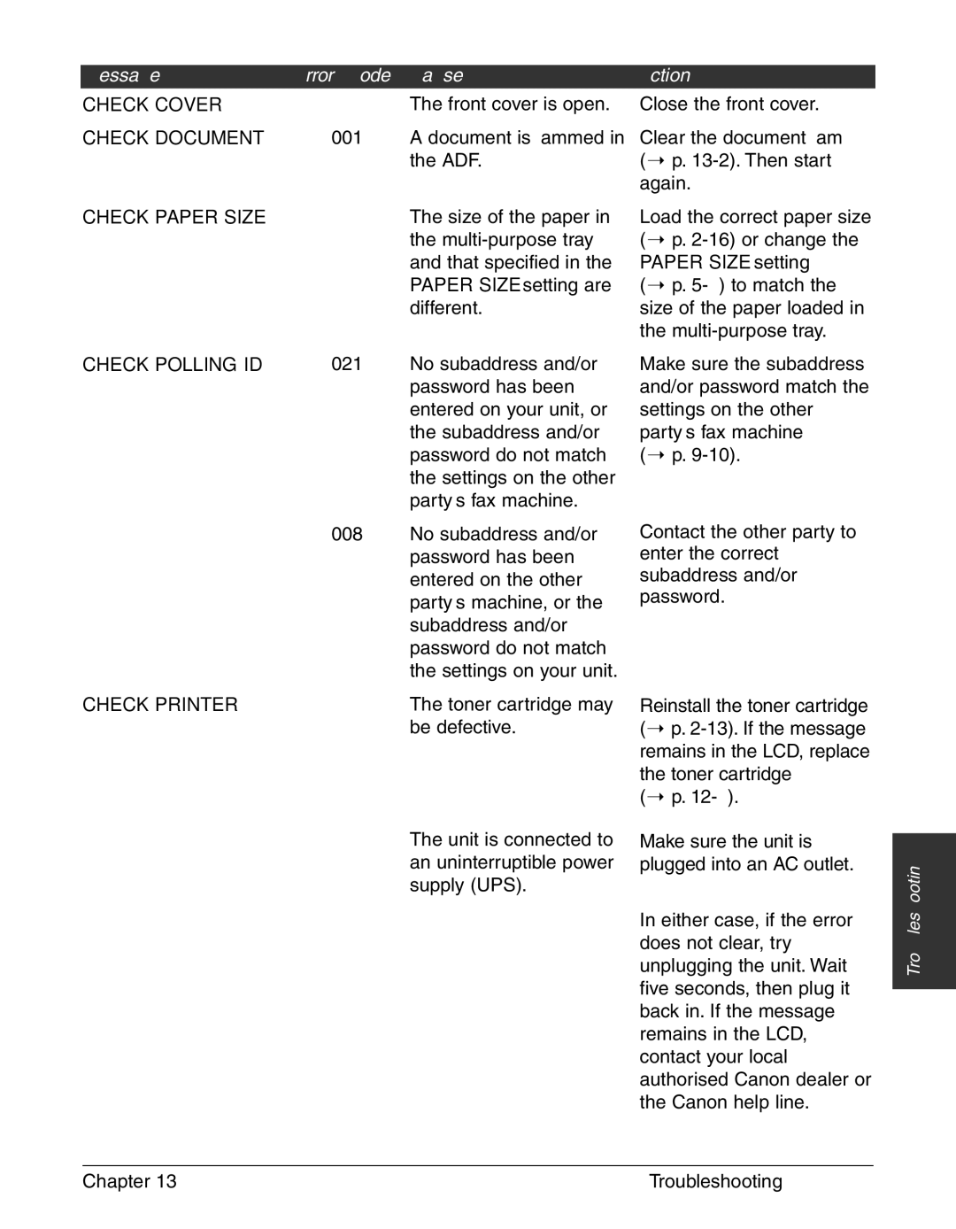 Canon FAX-L240, FAX-L290 manual 13-9 