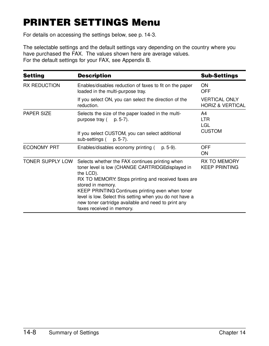 Canon FAX-L290, FAX-L240 manual Printer Settings Menu, 14-8 