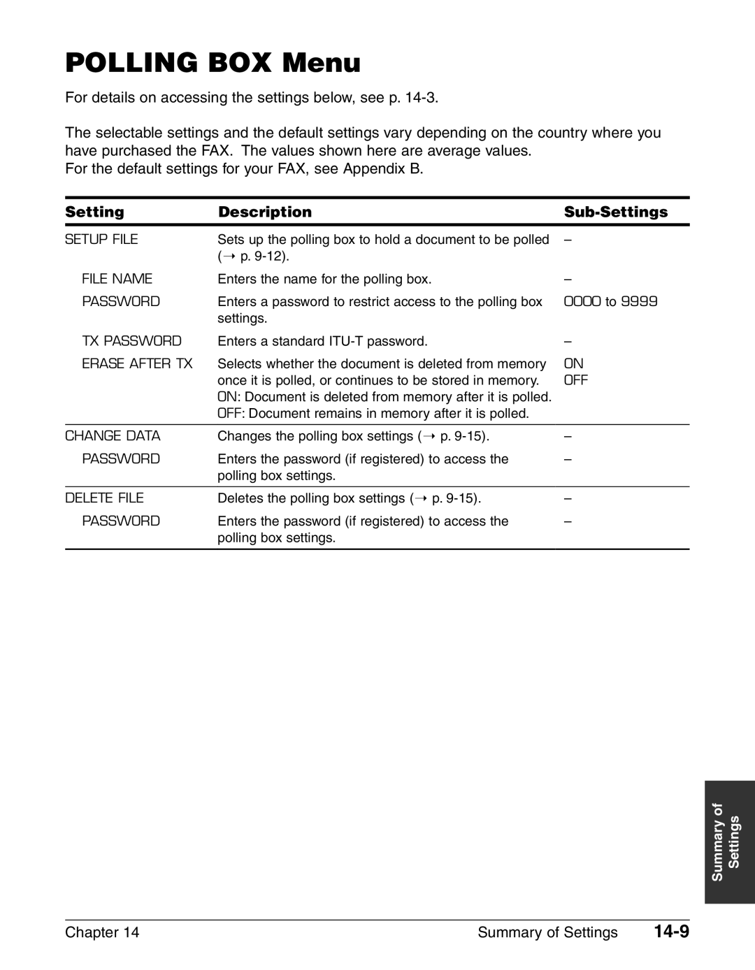 Canon FAX-L240, FAX-L290 manual Polling BOX Menu, 14-9 