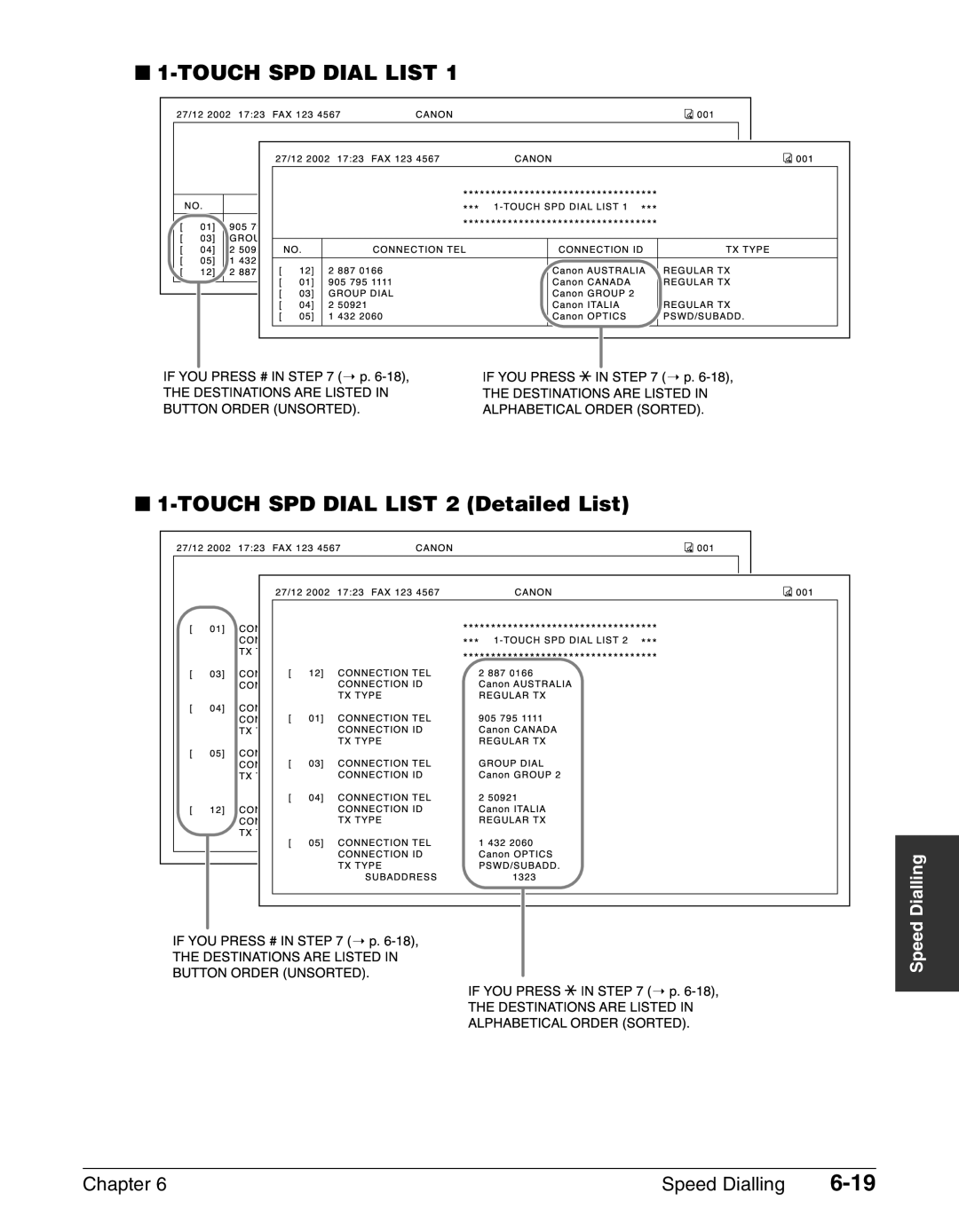 Canon FAX-L240, FAX-L290 manual Touch SPD Dial List 2 Detailed List 