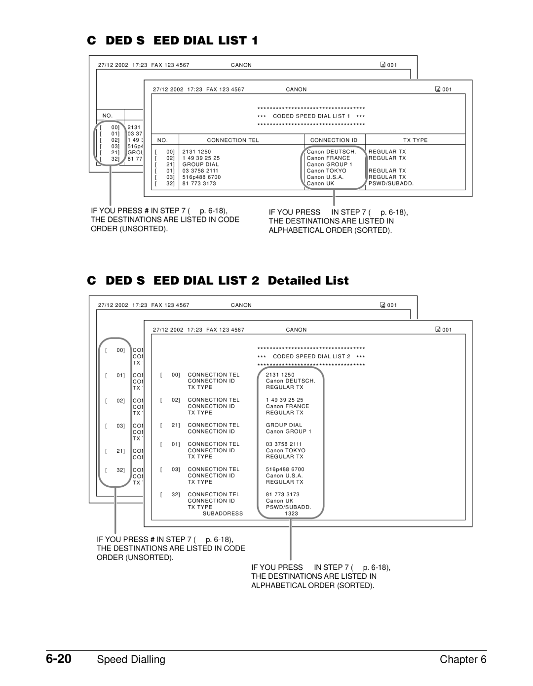 Canon FAX-L290, FAX-L240 manual Coded Speed Dial List 2 Detailed List 