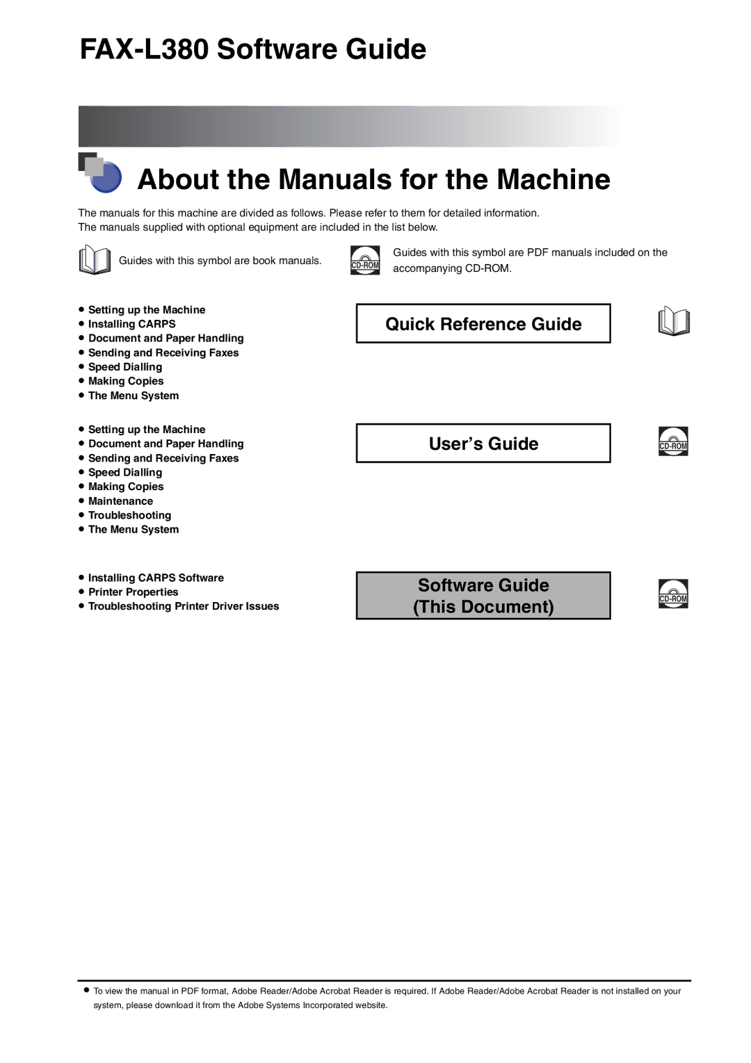 Canon manual FAX-L380 Software Guide About the Manuals for the Machine, Quick Reference Guide 