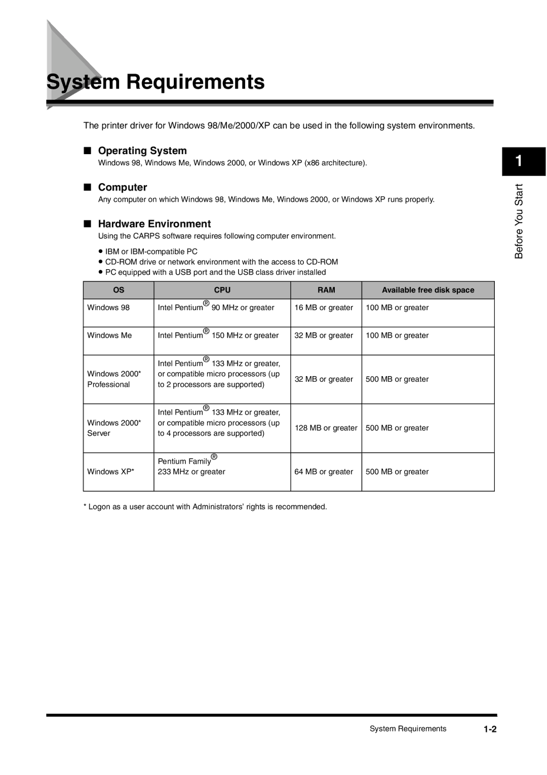 Canon FAX-L380 manual System Requirements, Operating System, Computer, Hardware Environment, Available free disk space 