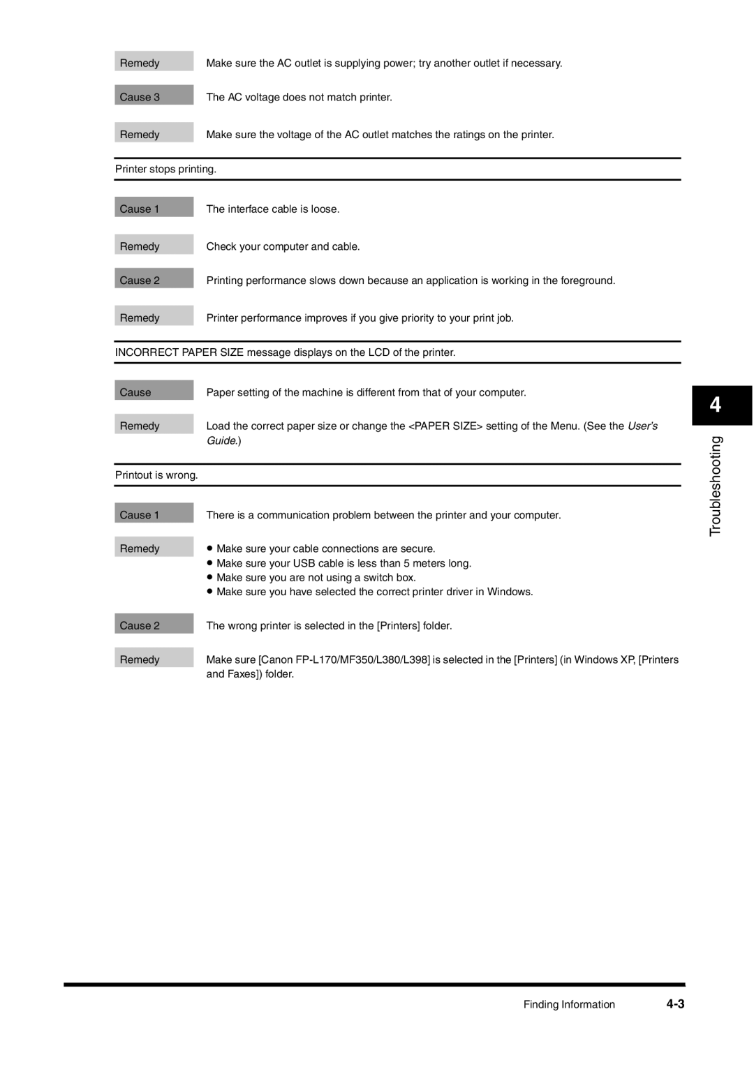 Canon FAX-L380 manual Guide 