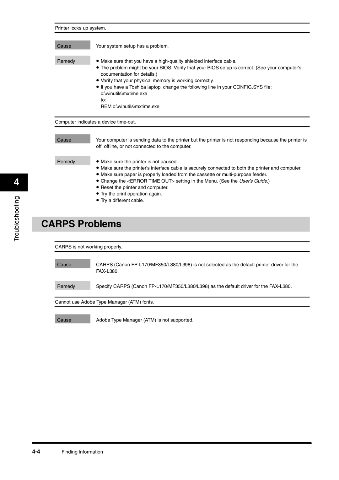 Canon FAX-L380 manual Carps Problems 