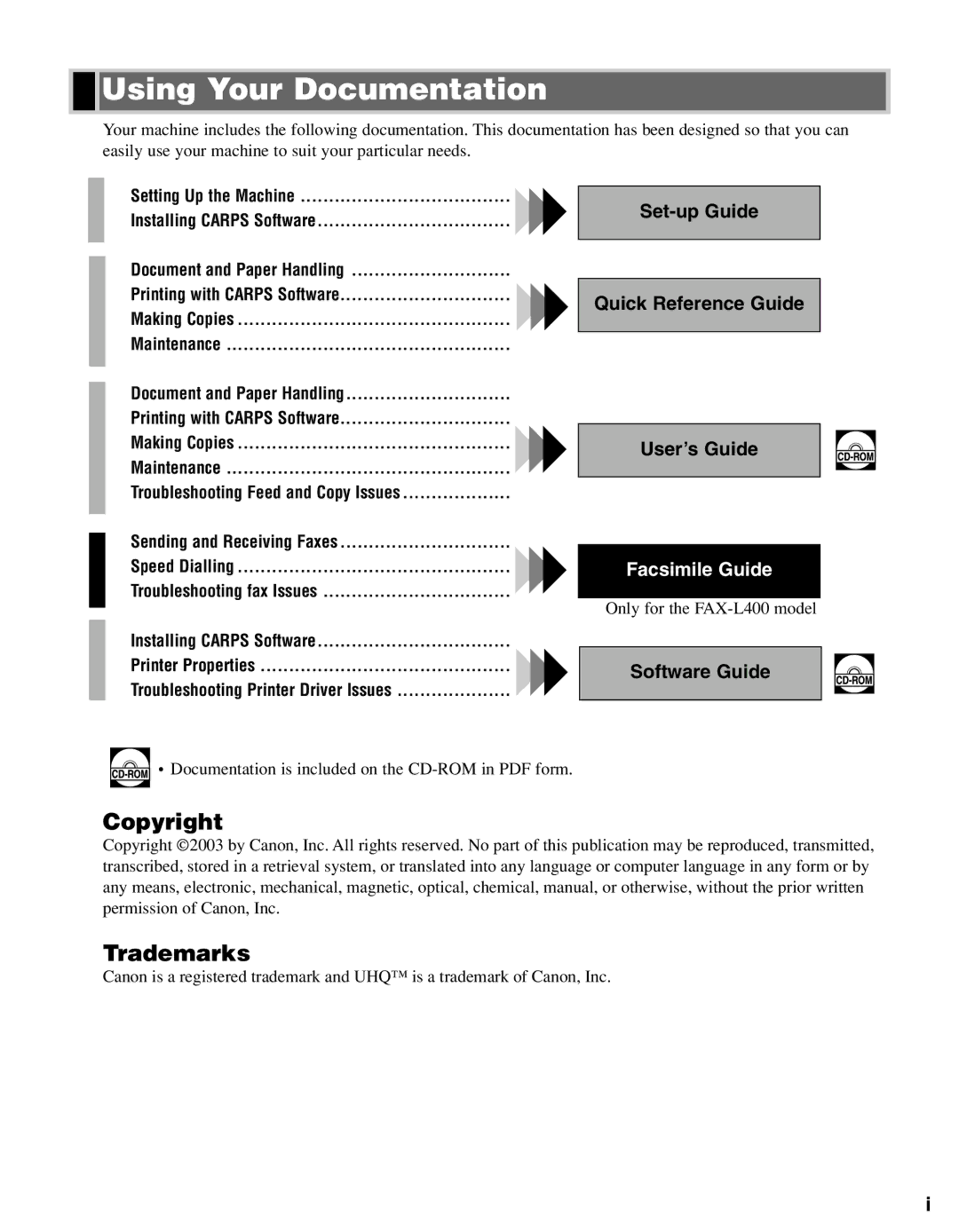 Canon FAX-L400 manual Using Your Documentation, Copyright, Trademarks, Set-up Guide Quick Reference Guide User’s Guide 