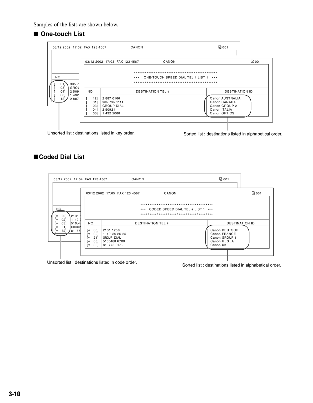 Canon FAX-L400 manual One-touch List, Coded Dial List 