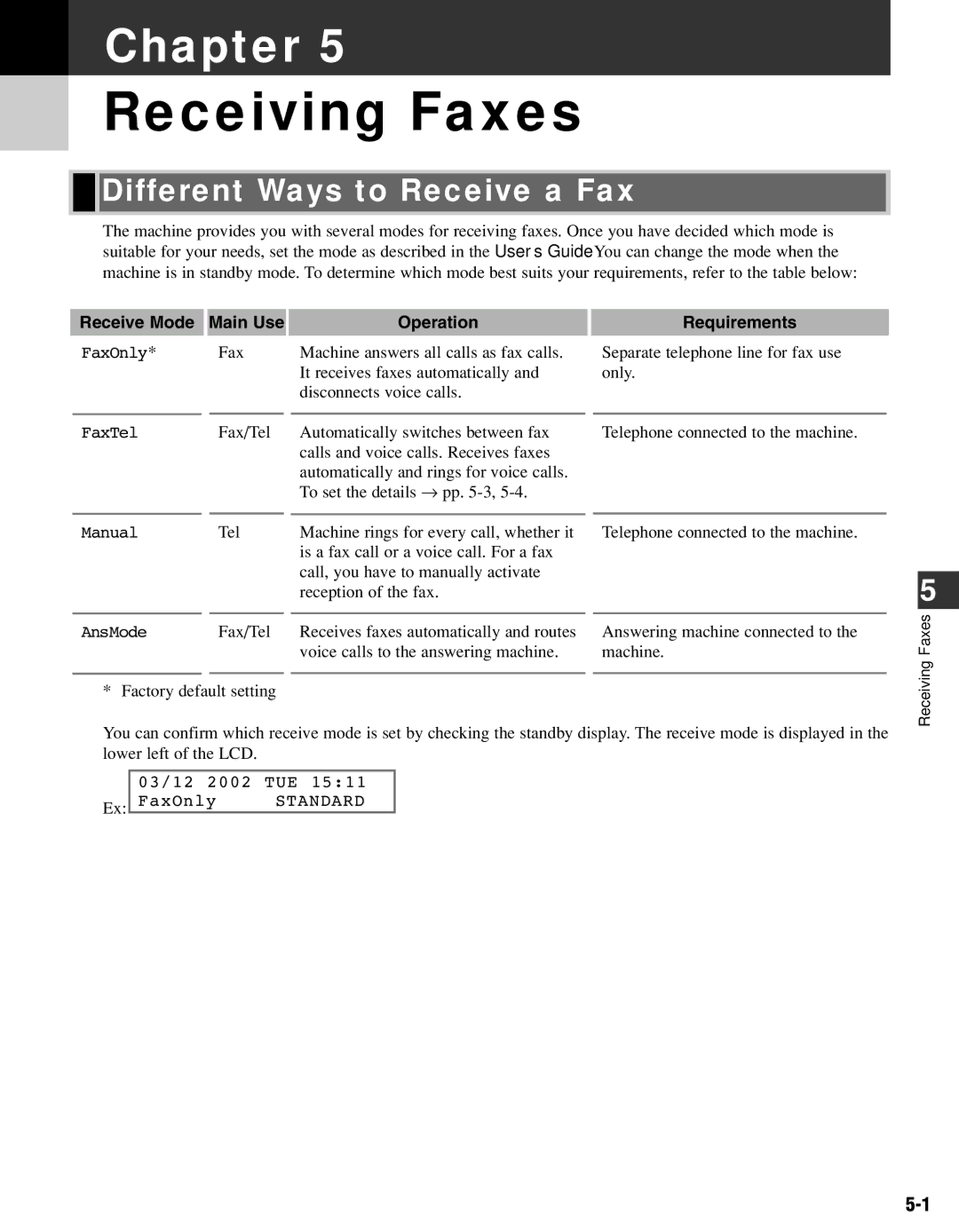 Canon FAX-L400 manual Receiving Faxes, Different Ways to Receive a Fax 