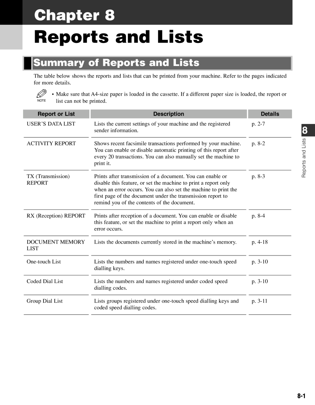 Canon FAX-L400 manual Summary of Reports and Lists 