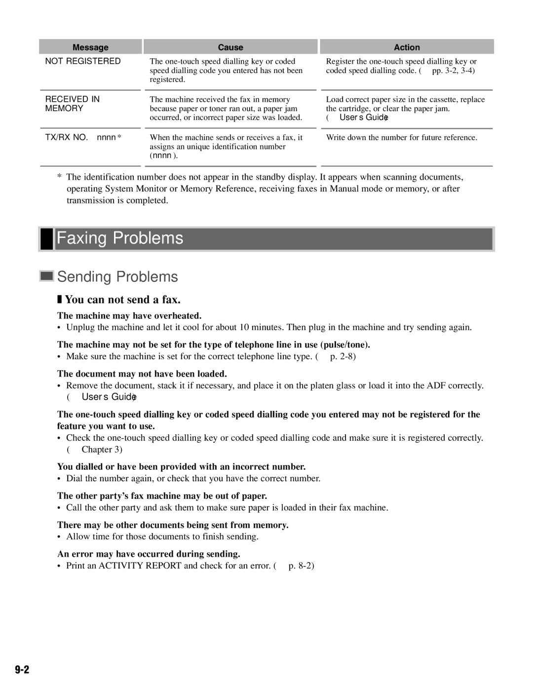 Canon FAX-L400 manual Faxing Problems, Sending Problems, You can not send a fax 