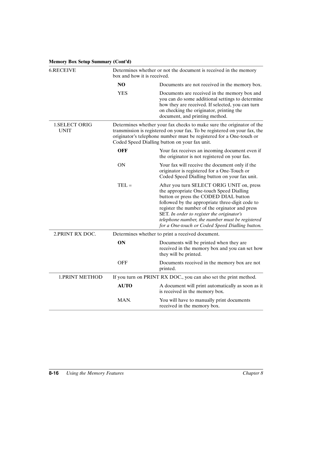 Canon FAX-L800 manual Memory Box Setup Summary Contd, Auto, 16Using the Memory Features Chapter 