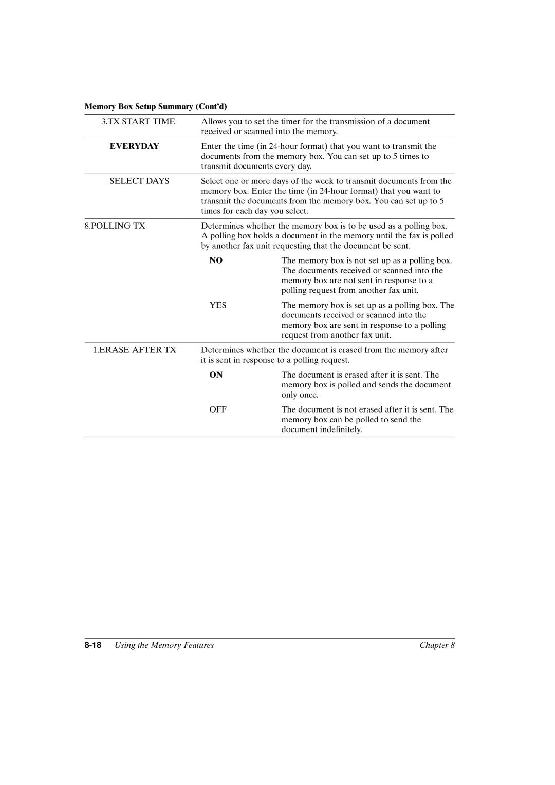 Canon FAX-L800 manual TX Start Time, Everyday, Polling TX, Erase After TX, 18Using the Memory Features Chapter 