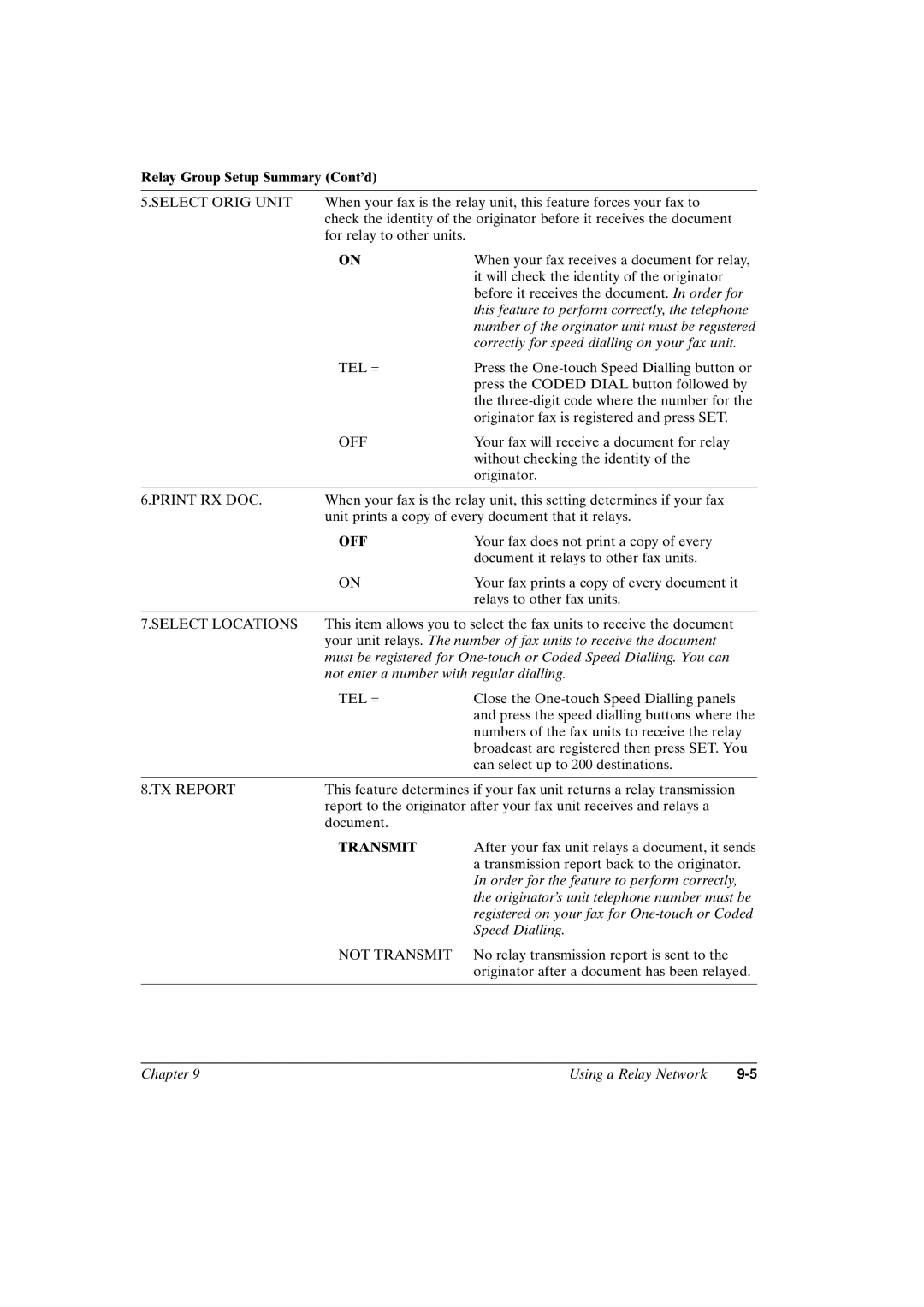 Canon FAX-L800 manual Relay Group Setup Summary Contd, Correctly for speed dialling on your fax unit 