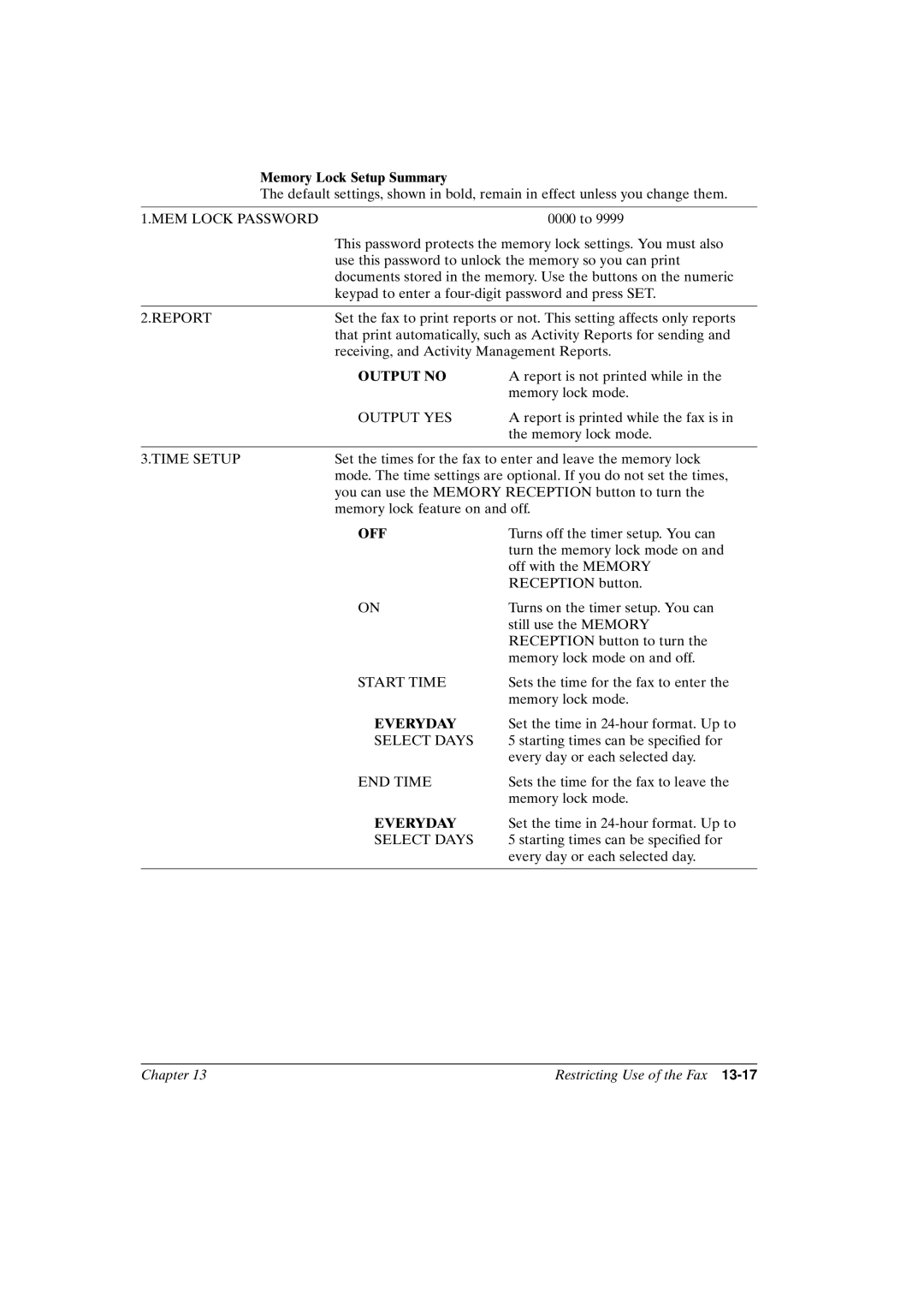 Canon FAX-L800 manual Memory Lock Setup Summary, MEM Lock Password, Output no, Output YES 